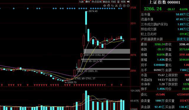 股票行情000953詳解，操作指南與步驟攻略