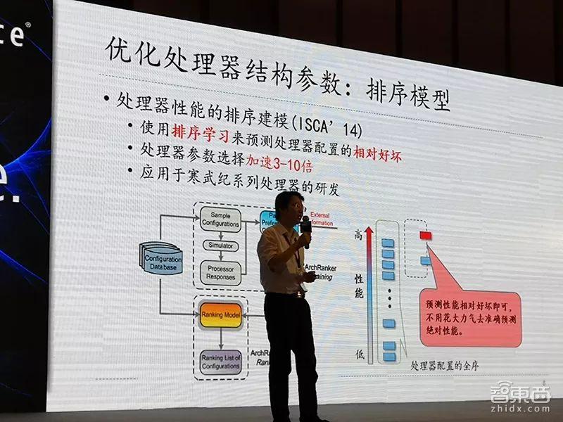 華為手機(jī)上市時(shí)間排序指南，全面解析上市步驟與時(shí)間表