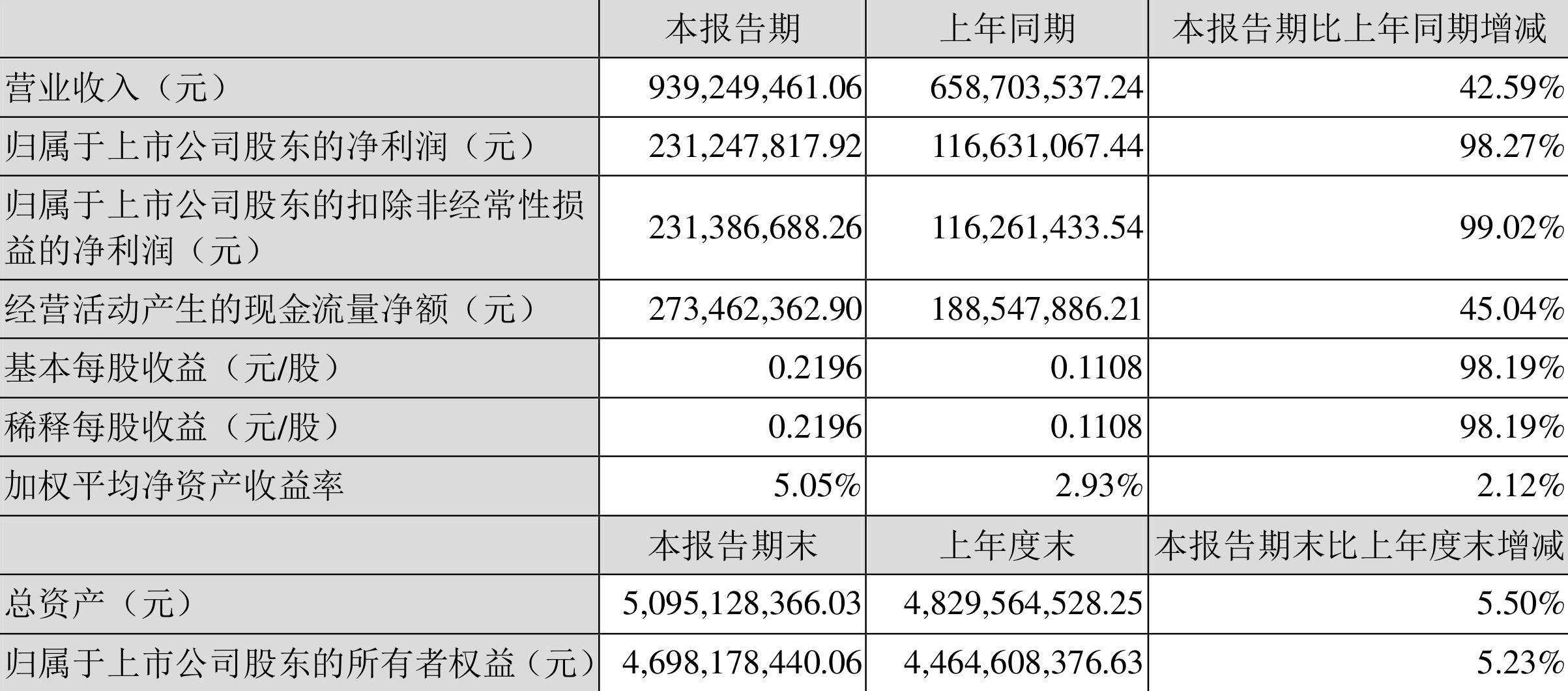 興化股份股價動態(tài)，科技引領(lǐng)未來，無限可能體驗(yàn)之旅