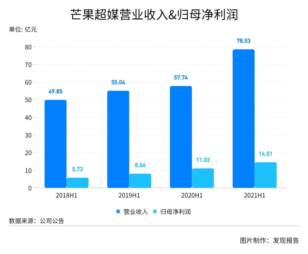 芒果TV股票，探尋自然美景之旅，內(nèi)心寧靜與平和的啟程