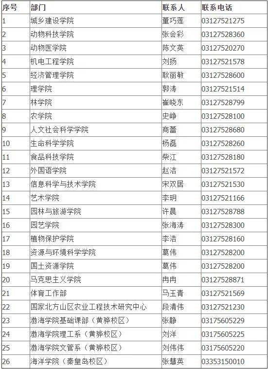 黃亞雄最新職位揭秘，職場(chǎng)新星冉冉升起，展現(xiàn)無(wú)限潛力！