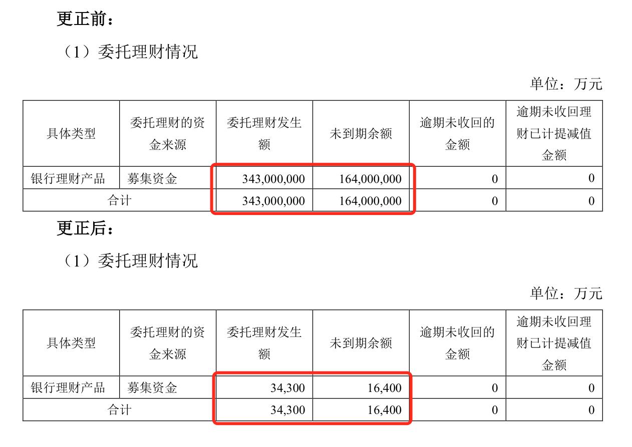 大宏立上市指南，步驟詳解