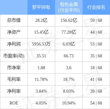 羅平鋅電重組最新動態(tài)，深度分析與觀點闡述