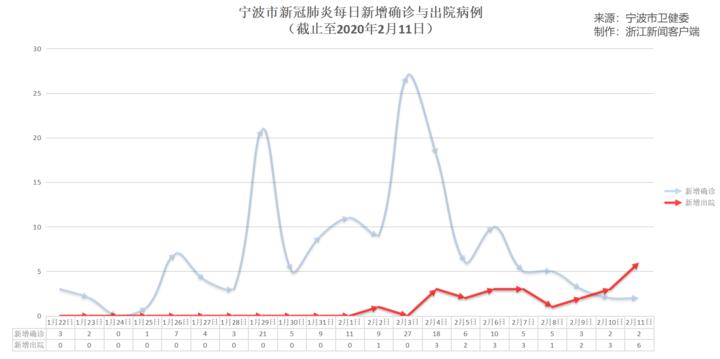 嘉興新增病例詳解與應(yīng)對(duì)指南，從初學(xué)者到進(jìn)階用戶的全方位指導(dǎo)