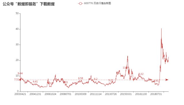 贛鋒鋰業(yè)股票價(jià)格，科技領(lǐng)航，未來價(jià)值的新焦點(diǎn)展現(xiàn)強(qiáng)勁增長(zhǎng)勢(shì)頭
