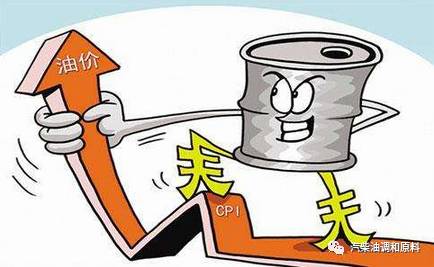 最新油價(jià)調(diào)整，影響、原因及未來趨勢(shì)深度解析