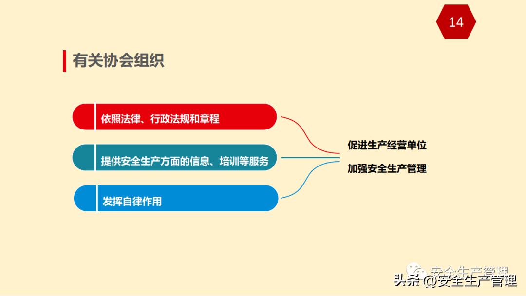 安全生產(chǎn)法最新版本，變革之力與自信成就之源