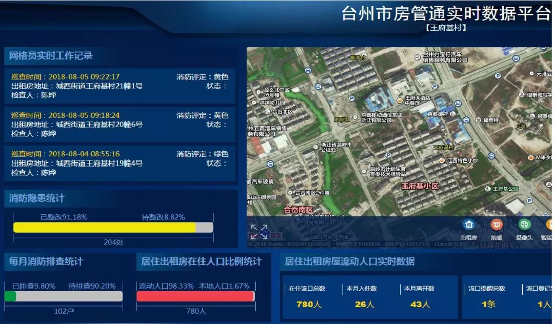 武功出租房最新動態(tài)，深度解析其影響與發(fā)展