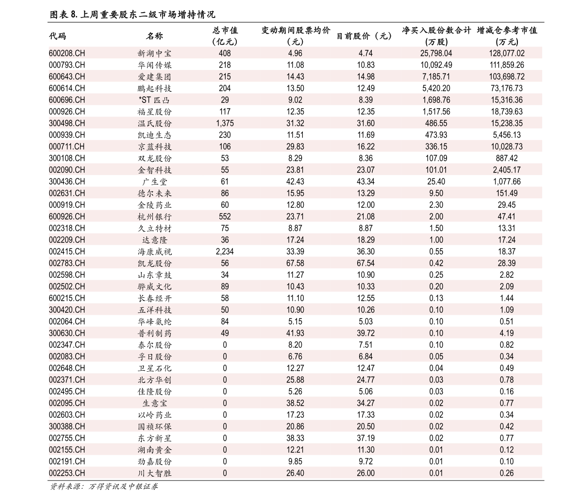 阿里股價實時行情，科技重塑投資世界的力量