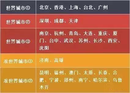 西安云軌最新進展探索，城市小巷的獨特風(fēng)情同步更新