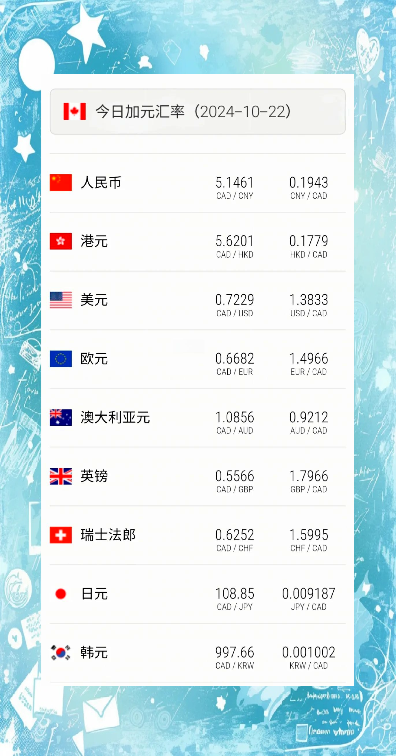 香港最新匯率揭秘，小巷深處的金融寶藏