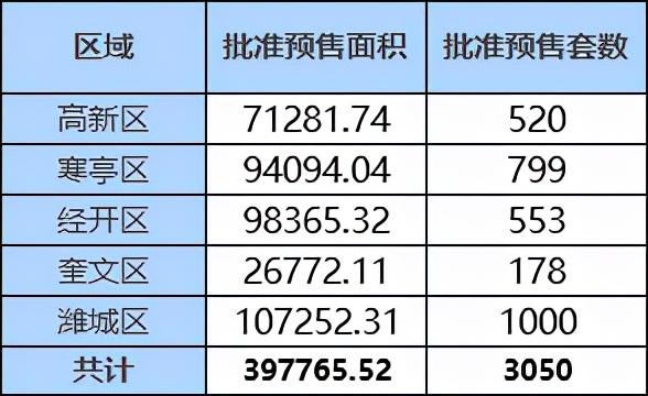 最新峽山房源，家的溫暖與友情的奇遇之地