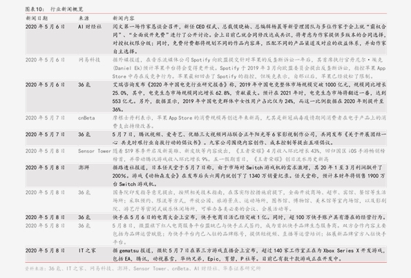 煤炭今日行情解析，市場動(dòng)態(tài)全掌握！