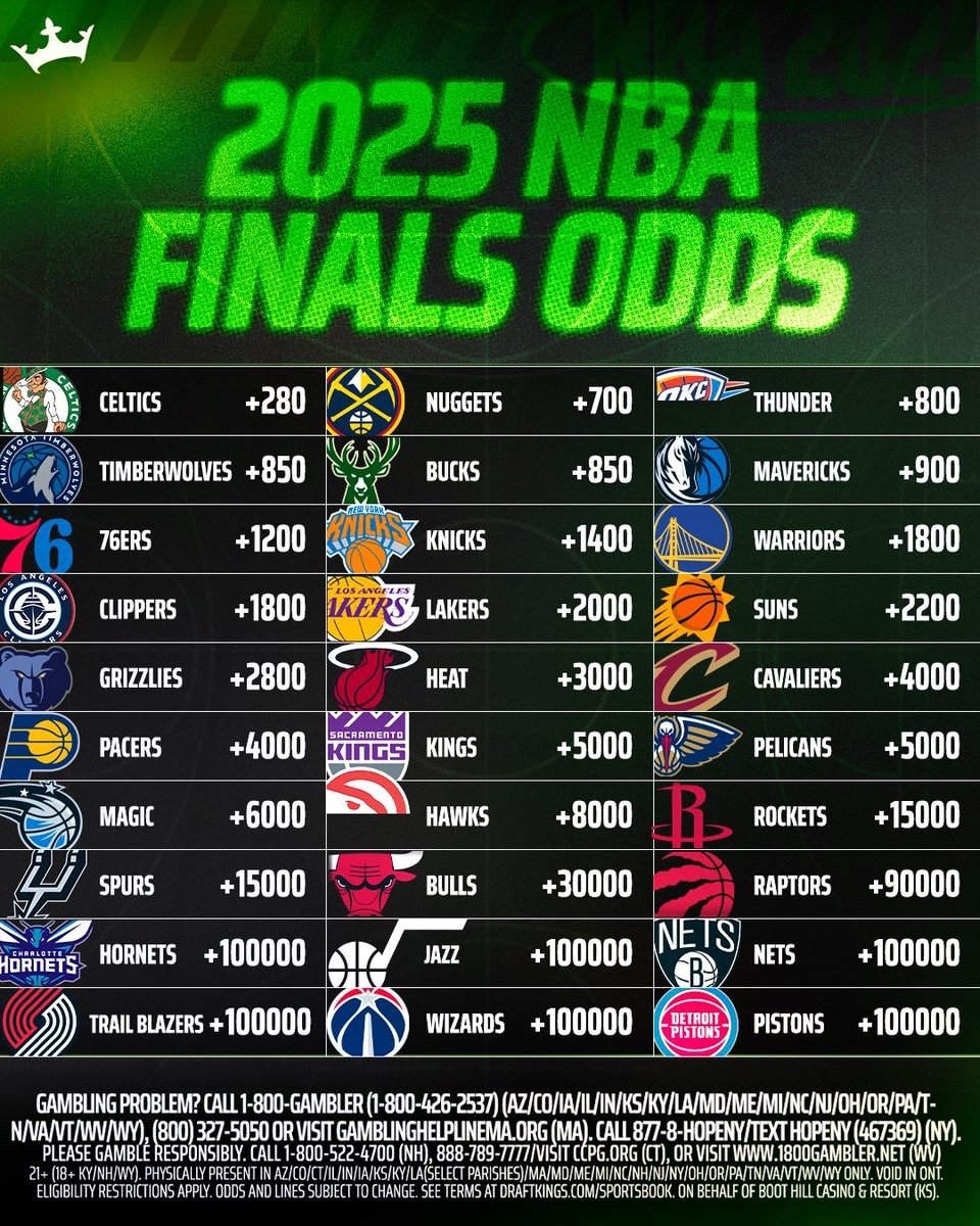 揭秘籃球魅力與美食瑰寶，2025年NBA勝率排行榜更新