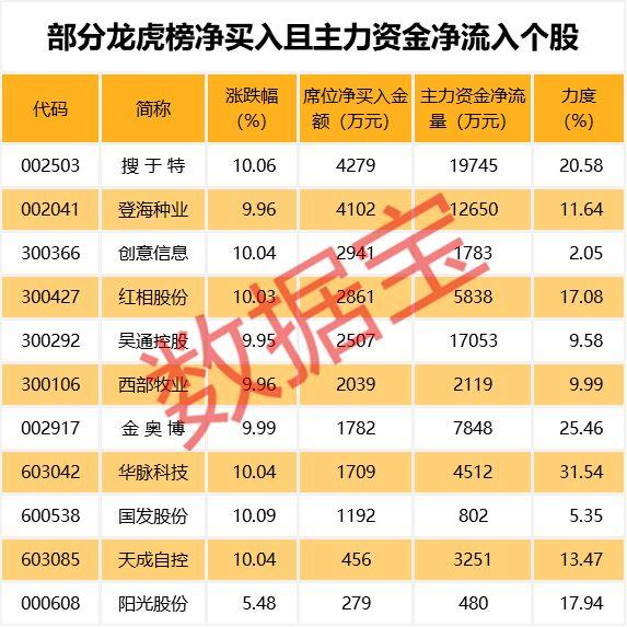 搜于特股票最新動態(tài)，自然美景探索之旅的啟程