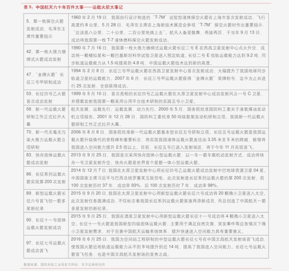 雅思培訓(xùn)班價(jià)格大全，最新一覽表