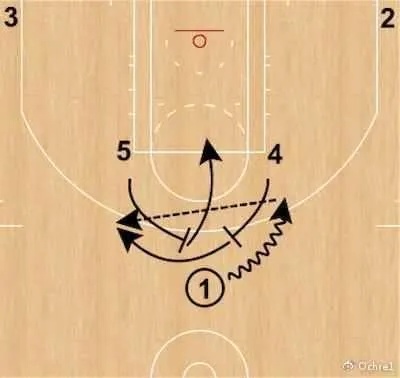 快攻戰(zhàn)術深度解析