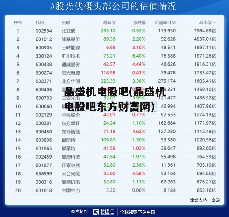 晶盛機(jī)電股票股吧深度解析及觀點(diǎn)闡述