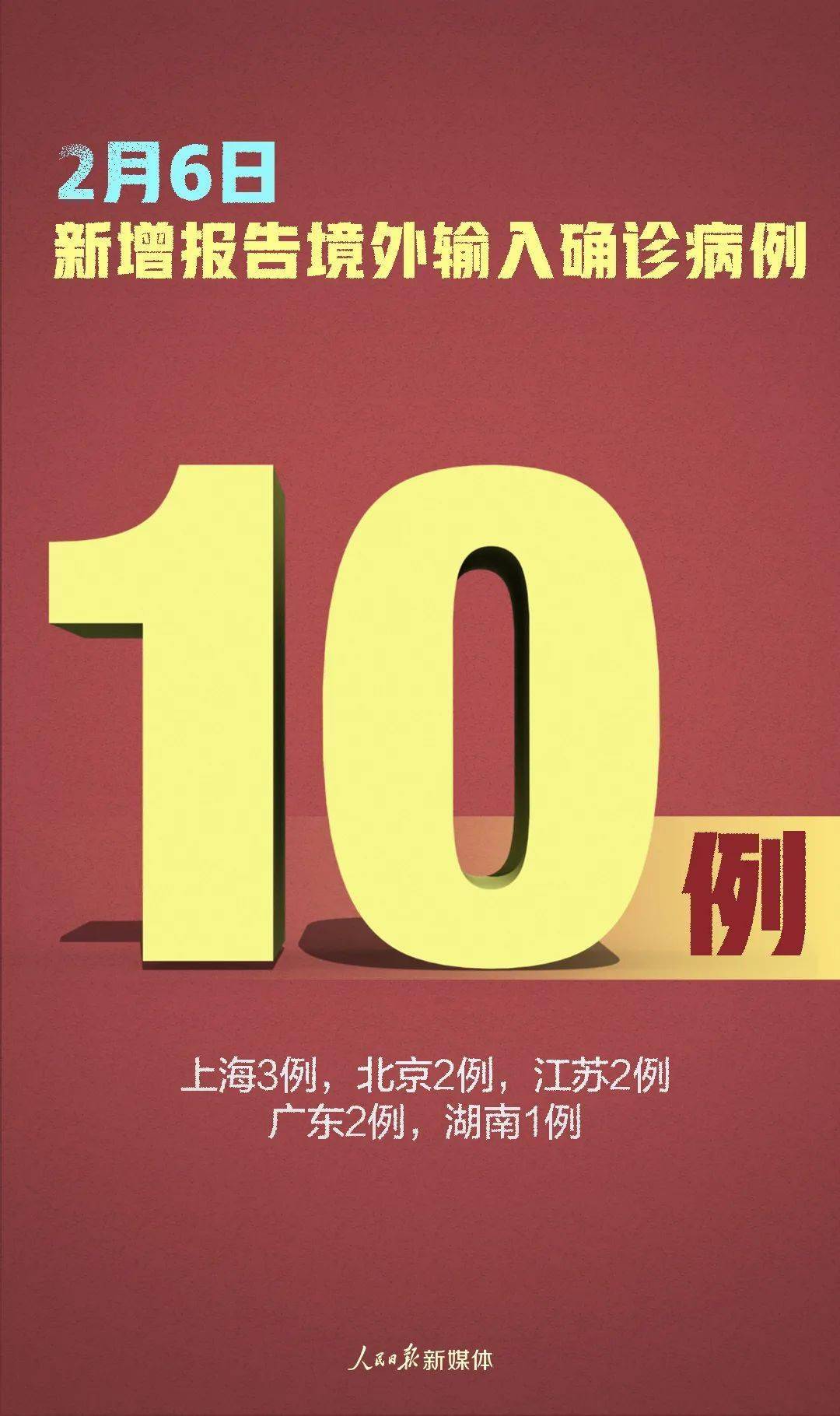 各省最新疫情動態(tài)，步驟指南與實時更新