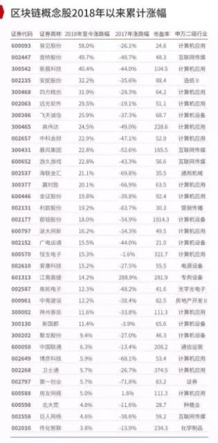 深圳星新股票，時(shí)代印記與股市脈搏的交織