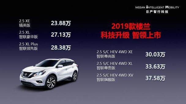 樓蘭上市，啟程一場心靈之旅