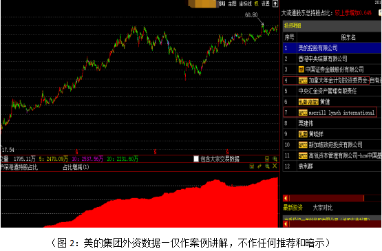 全球投資啟程，如何購買國外股票，開啟跨國股市之旅