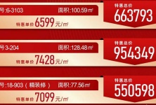 北海365二手房最新資訊，洞悉市場(chǎng)動(dòng)態(tài)，掌握房產(chǎn)市場(chǎng)趨勢(shì)