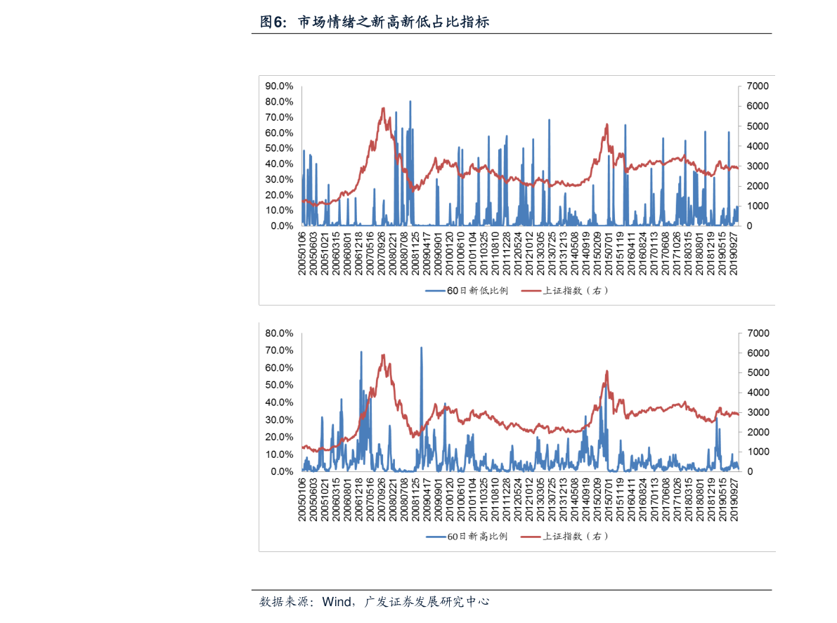 科技前沿揭秘，智能創(chuàng)新引領(lǐng)未來投資風(fēng)潮——聚焦002377股票行情分析