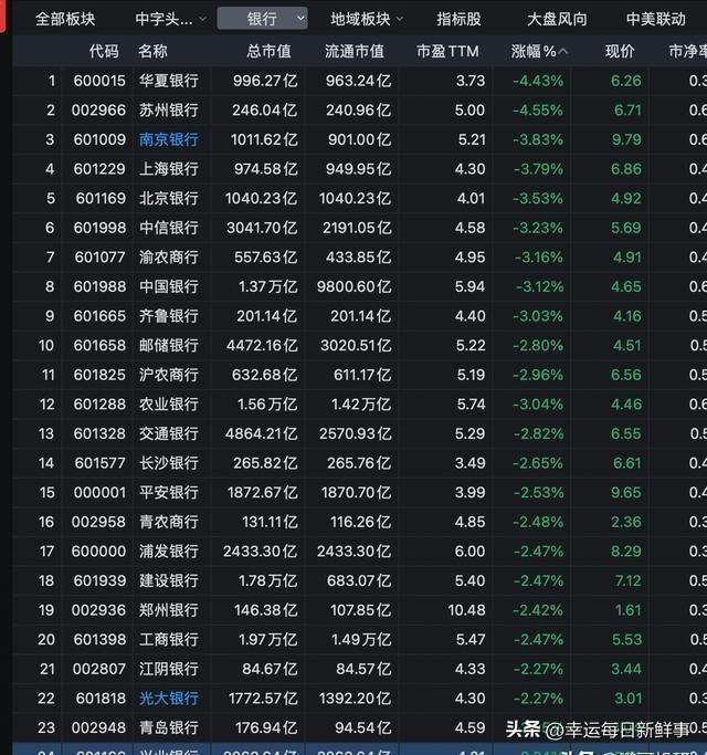 海油發(fā)展股票行情，日常關(guān)注與溫馨相伴