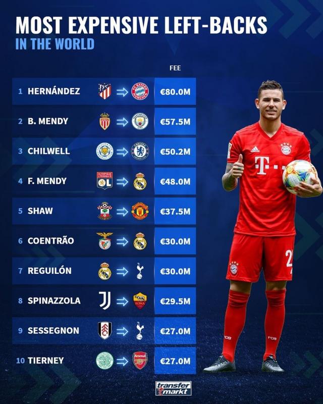 最新足球轉(zhuǎn)會(huì)動(dòng)態(tài)揭秘，轉(zhuǎn)會(huì)市場的博弈與影響