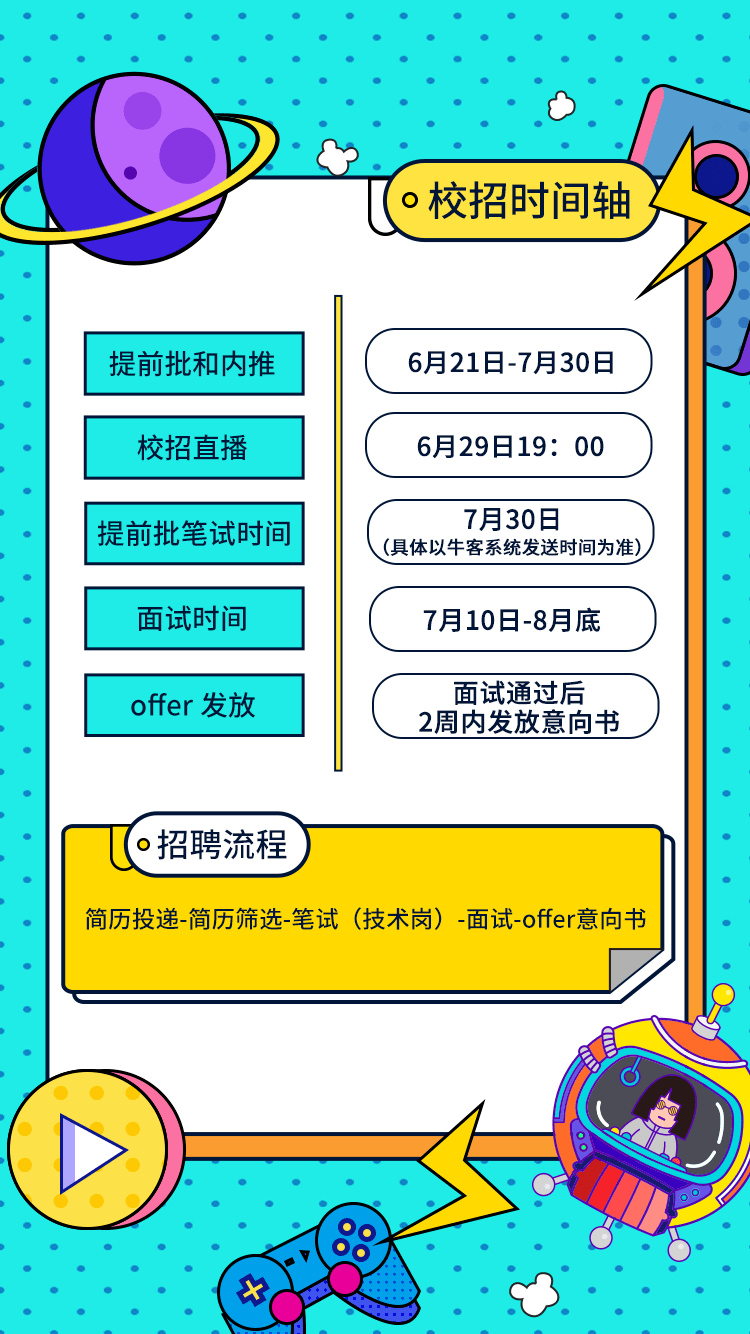 幼兒園最新招聘資訊，愛(ài)與陪伴的溫馨家園