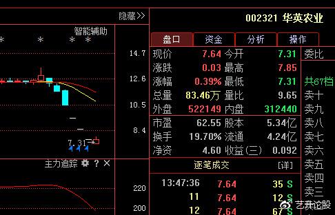 大華農(nóng)股票，與自然美景的浪漫之旅