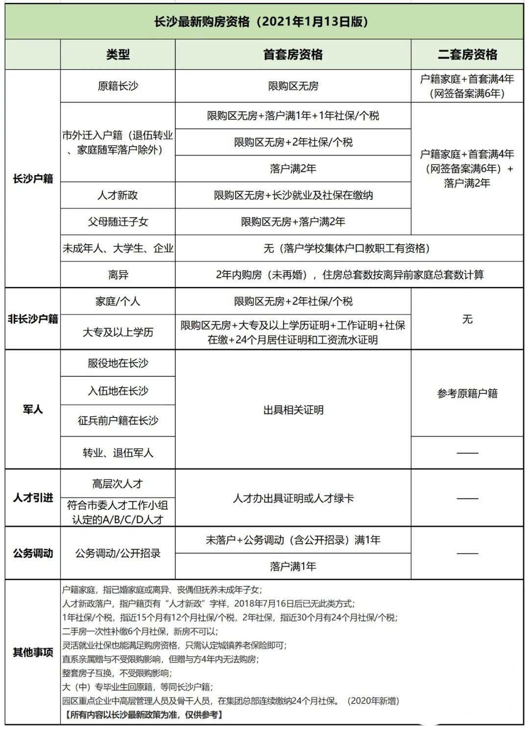時代背景下的金融脈絡(luò)，最新貸款大全詳解