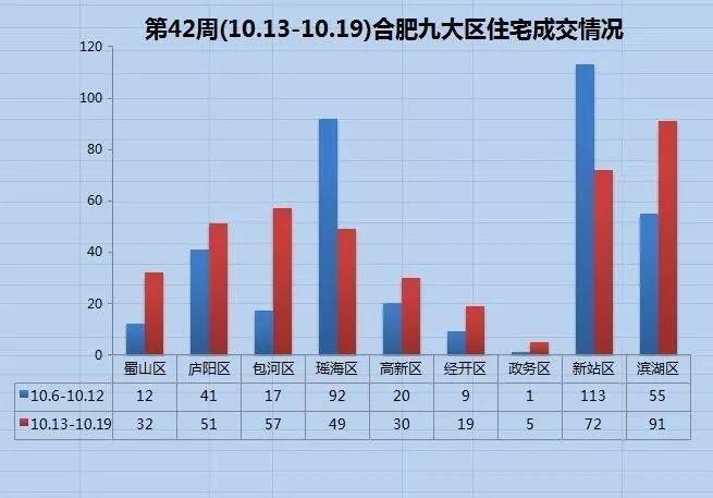 合肥北雁湖最新規(guī)劃圖詳解，從初學者到進階用戶的步驟指南