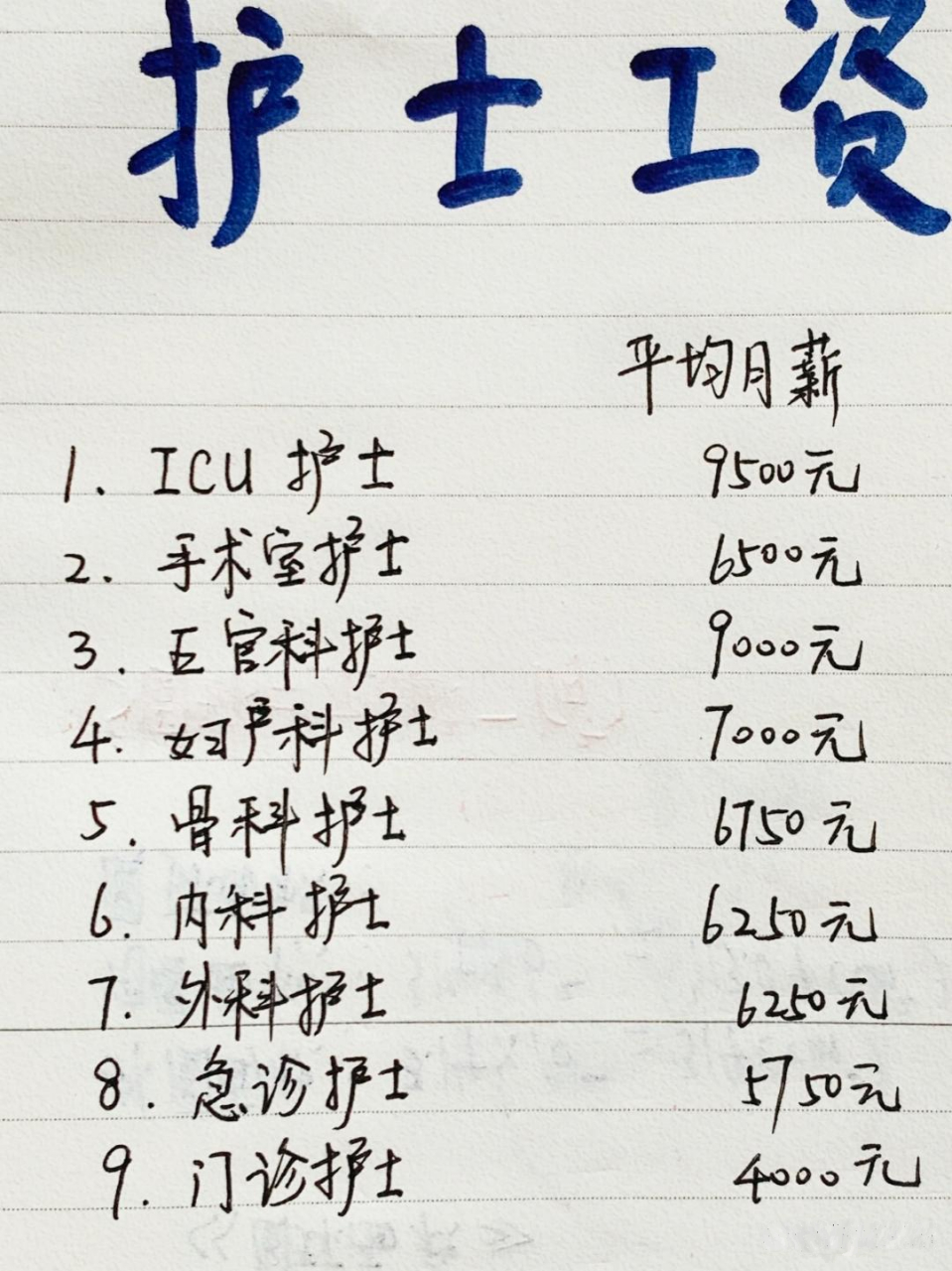 醫(yī)護(hù)人員工資調(diào)整，愛與陪伴的溫馨日常新篇章