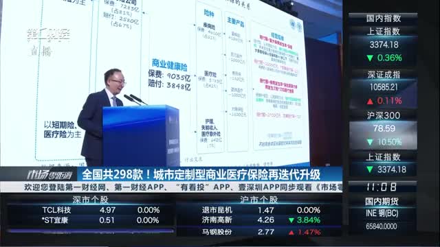 第一財(cái)經(jīng)秦儉，擁抱變化，自信成就夢(mèng)想之旅的最新博文分析