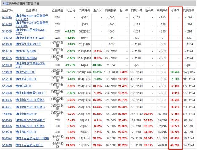 今日最新凈值探討，關(guān)于162607基金凈值查詢