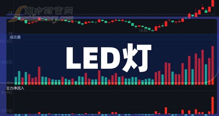 萬潤科技未來展望，三大看點(diǎn)揭秘科技領(lǐng)域發(fā)展趨勢至2025年