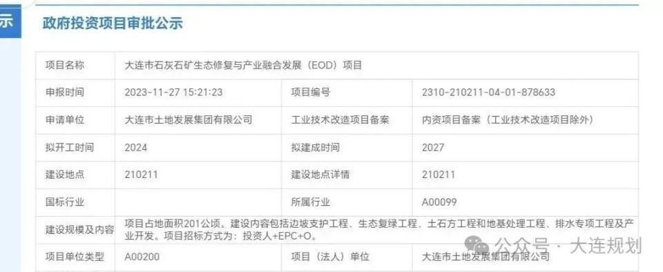 大連石灰石礦最新動態(tài)，歷史沿革與當(dāng)代地位揭秘