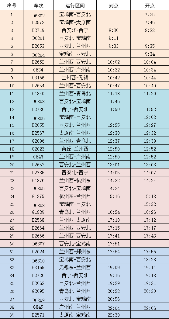 西安最新列車時刻表概覽及更新動態(tài)