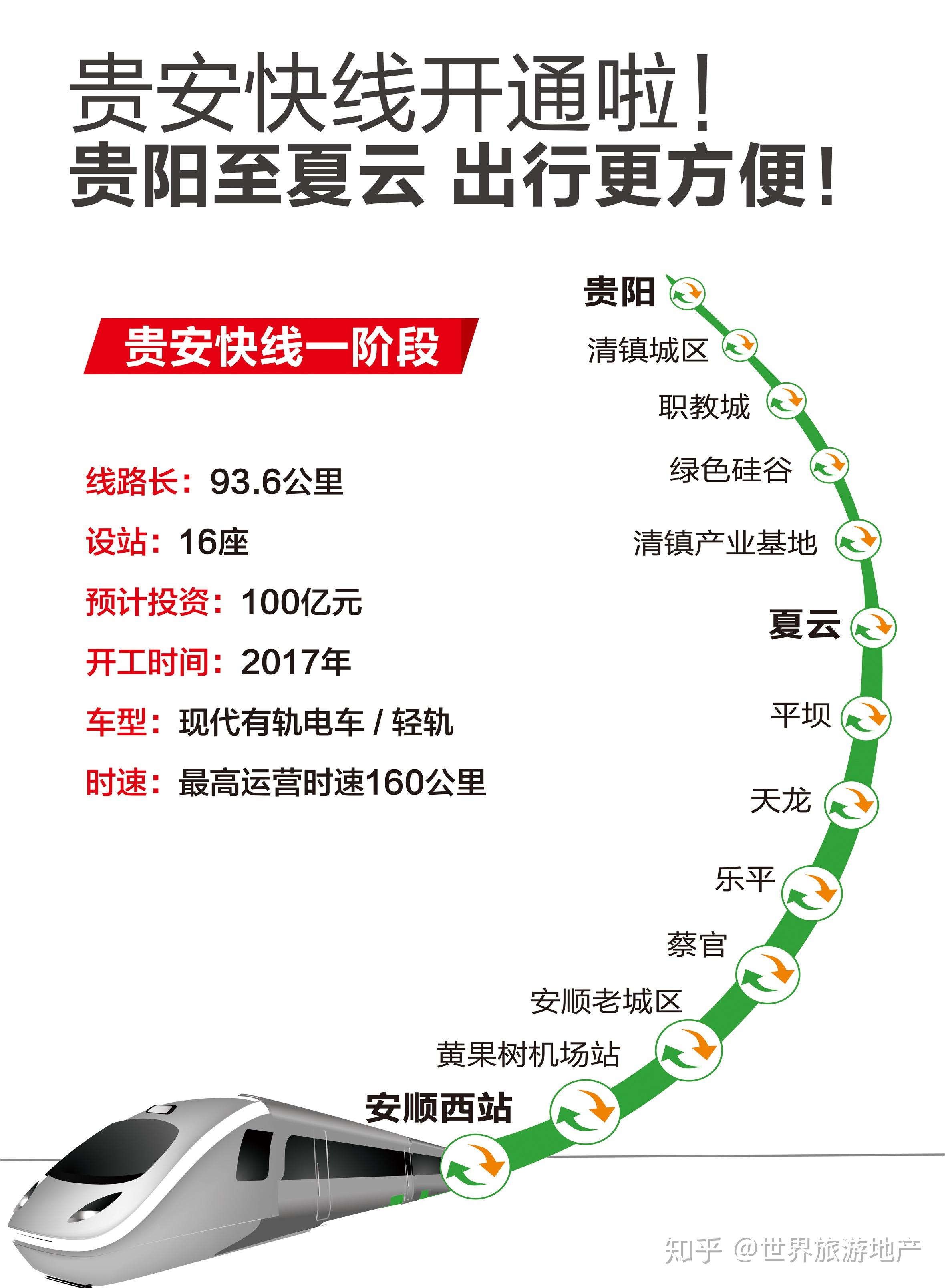 貴安高鐵站最新動態(tài)更新，最新消息一覽