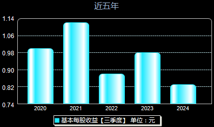 安靠智電股票最新動態(tài)更新，最新消息一覽