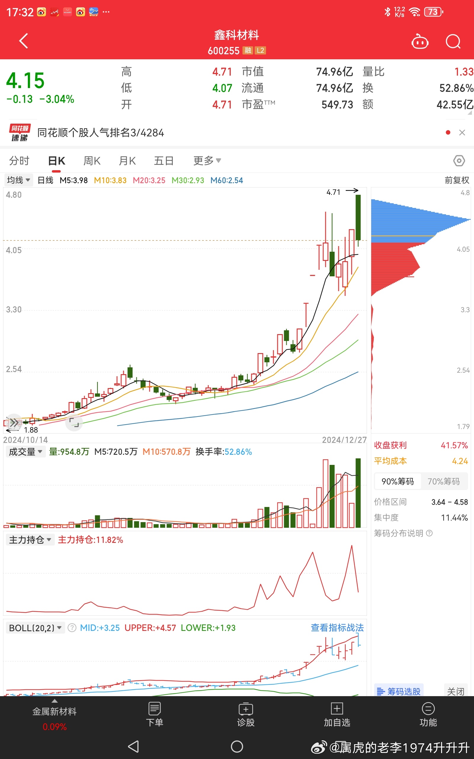 鑫科材料復盤動態(tài)更新，最新消息一覽??