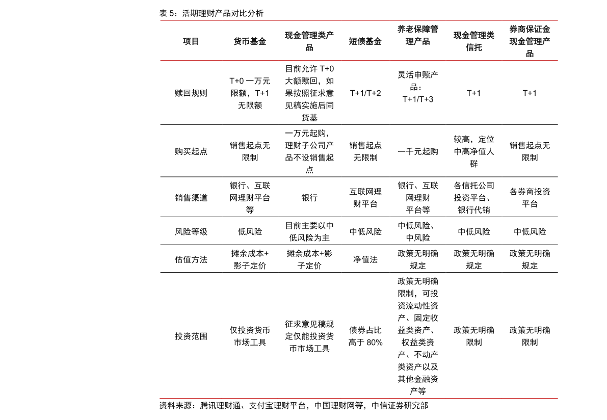 農(nóng)商利率表2025最新版，開(kāi)啟家庭金融之旅的溫馨指南