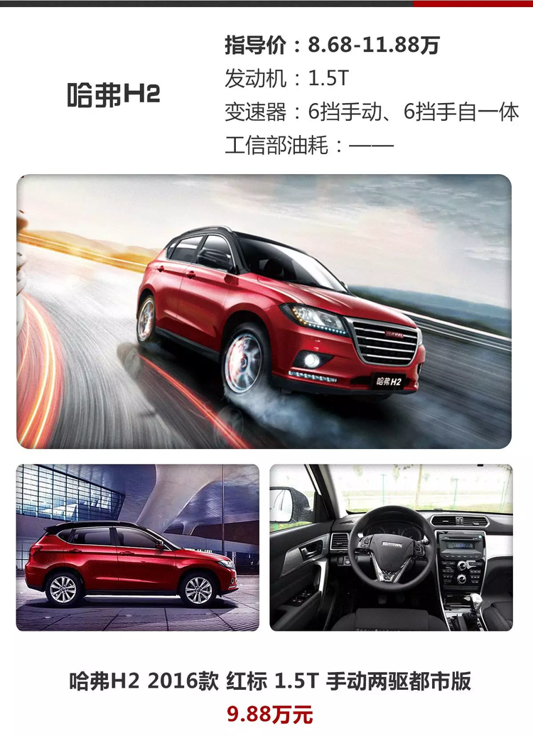 哈弗H2最新報價代款，啟程新征程，駕馭夢想之選