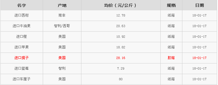 廣西西瓜最新批發(fā)價格指南，掌握最新市場動態(tài)與價格信息