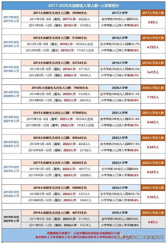 揭秘大連特色小店與最新招工信息，探尋小巷深處的寶藏