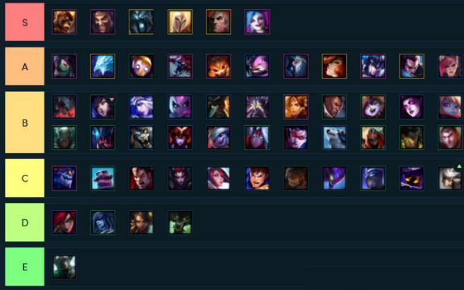 云頂之奕美服最新測(cè)試版全新體驗(yàn)揭秘！