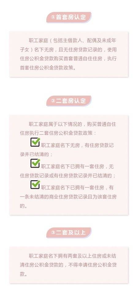 二首房過戶最新政策，科技與生活的無縫對接