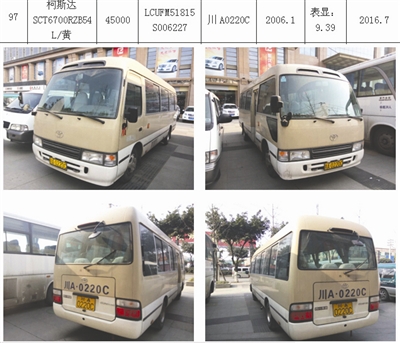 三亞公車(chē)拍賣(mài)最新動(dòng)態(tài)更新，公車(chē)拍賣(mài)消息速遞